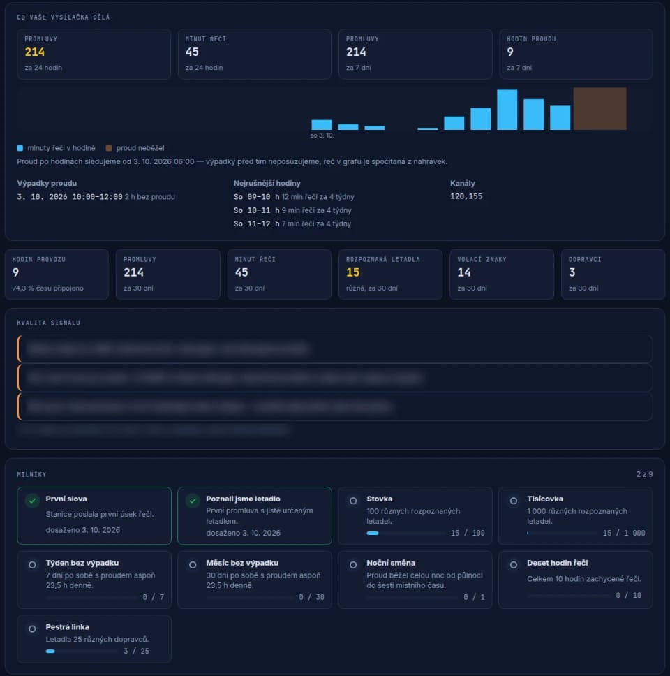 La page du propriétaire de la station : messages et minutes de parole, parole heure par heure, coupures, heures les plus chargées, conseils sur la qualité du signal et étapes
