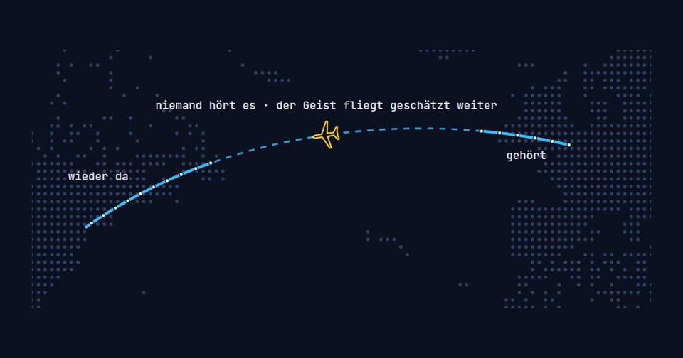 Schema einer Flugspur mit einer Lücke über dem Ozean