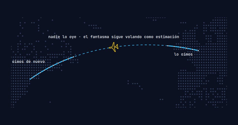 Esquema de la trayectoria de un vuelo con un hueco sobre el océano