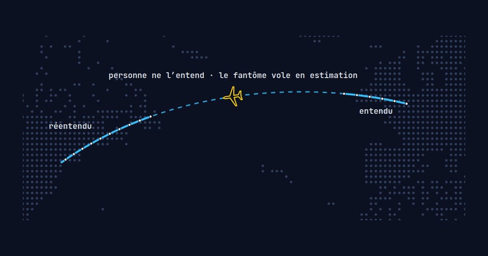 Schéma de la trace d’un vol avec un trou au-dessus de l’océan