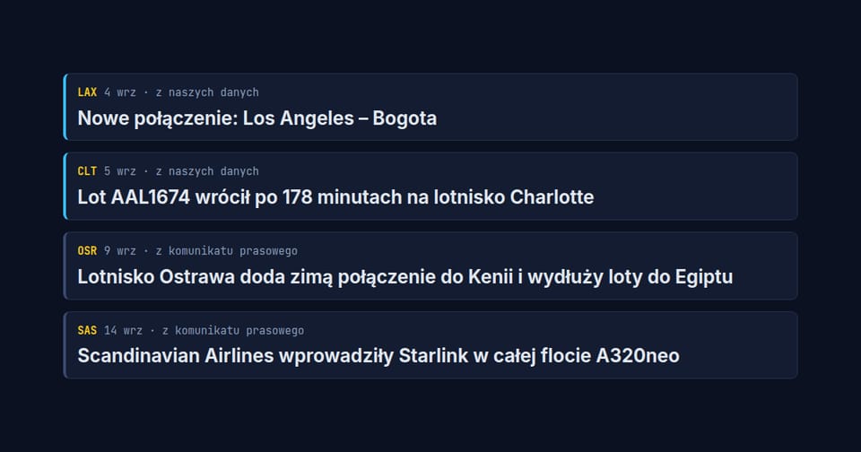 Cztery wiadomości z redakcji map.flights