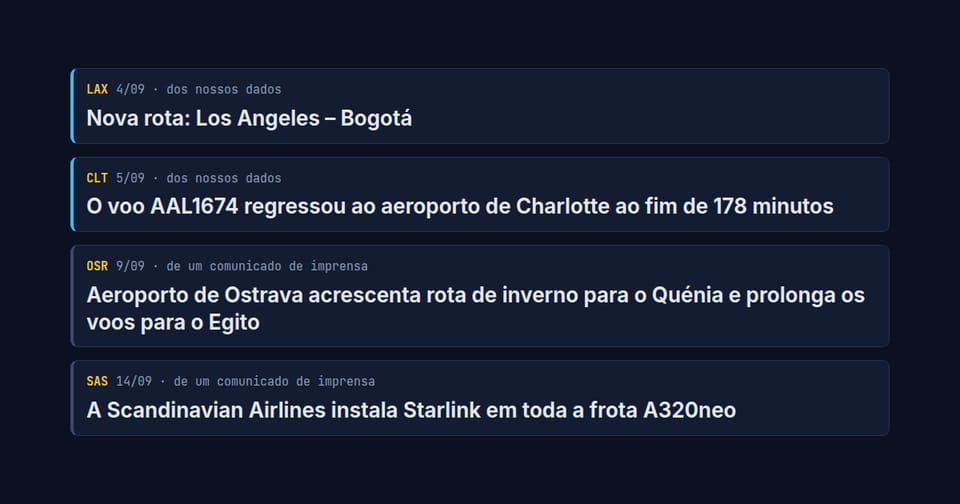 Quatro notícias da redação do map.flights