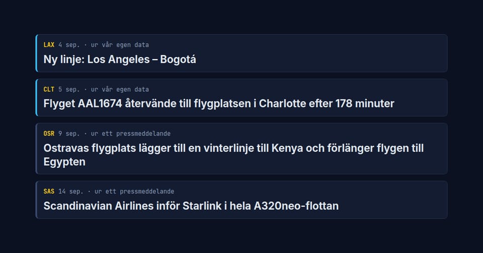 Fyra nyheter från redaktionen på map.flights