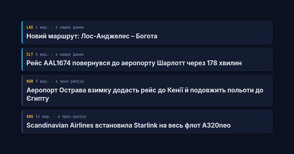 Чотири новини від редакції map.flights