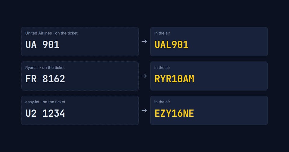 Flight numbers on tickets next to aircraft callsigns
