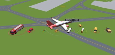 Uma fila de veículos com anéis coloridos junto a um A320 em Praga: os que estão debaixo da asa e à frente do nariz ao tamanho real, os das pontas com o dobro
